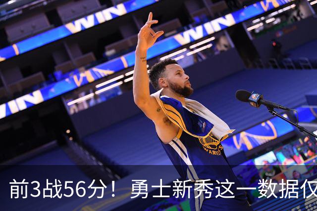 前3战56分！勇士新秀这一数据仅次张伯伦，库里同期才33分